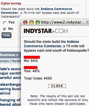 Indy Star gets polls right